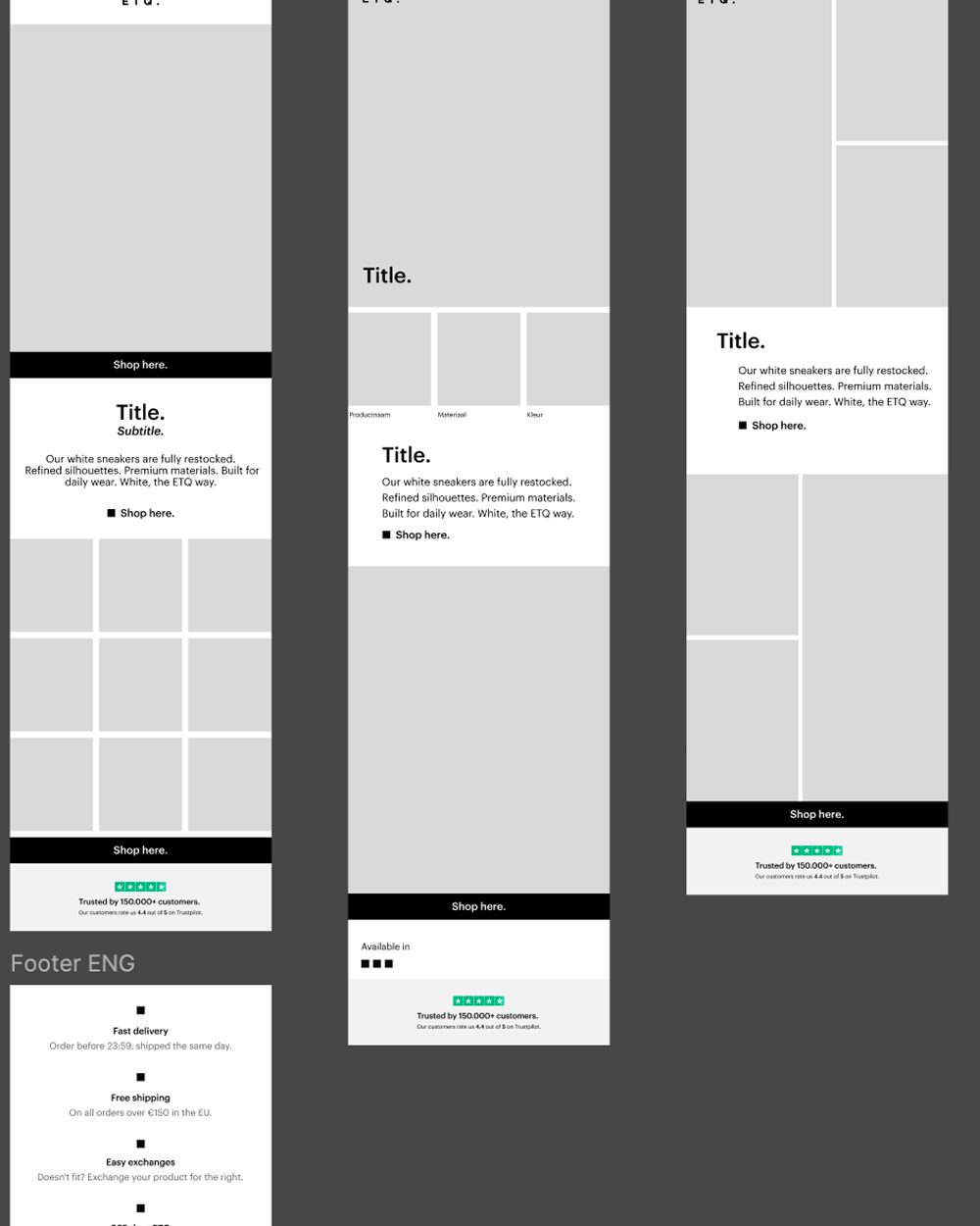 ETQ email templates / formats
