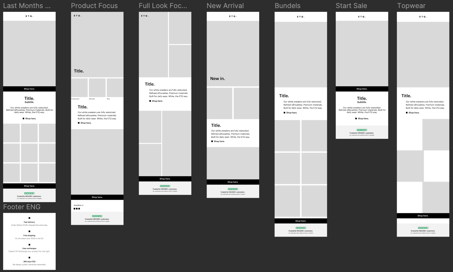 ETQ e-mail templates in Figma - 7 formats klaar voor productie