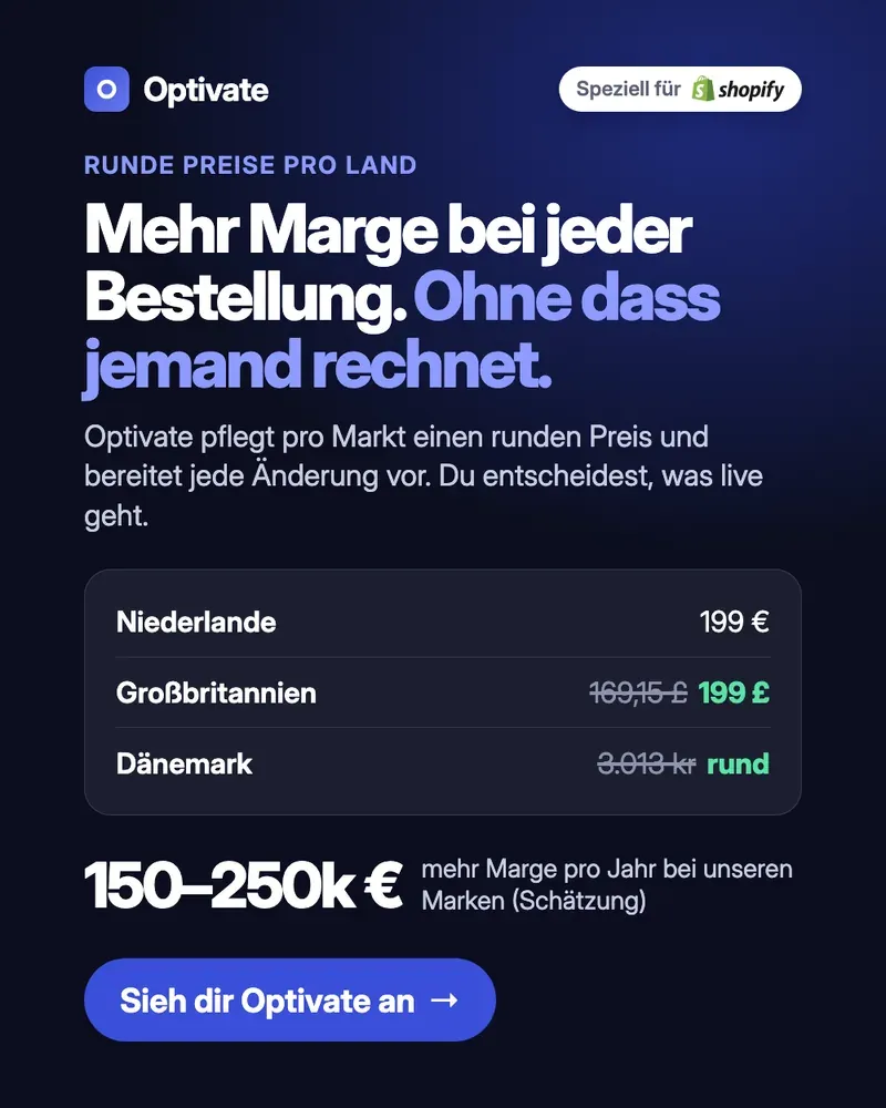 Optivate Anzeige: Mehr Marge bei jeder Bestellung. Ohne dass jemand rechnet.