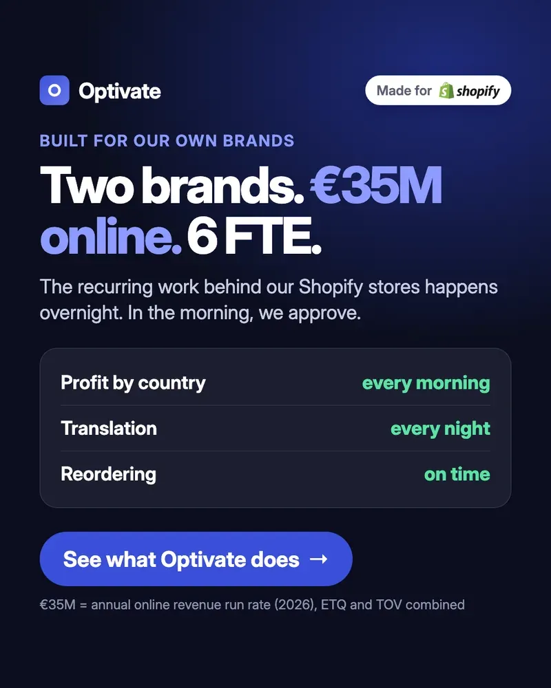 Optivate Meta-ad (EN): Two brands. €35M online. 6 FTE.