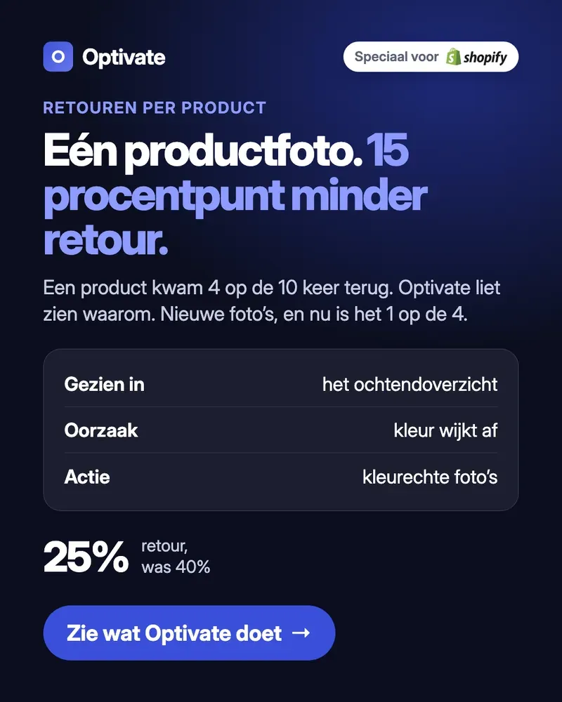 Optivate Meta-ad (NL): Eén productfoto. 15 procentpunt minder retour.