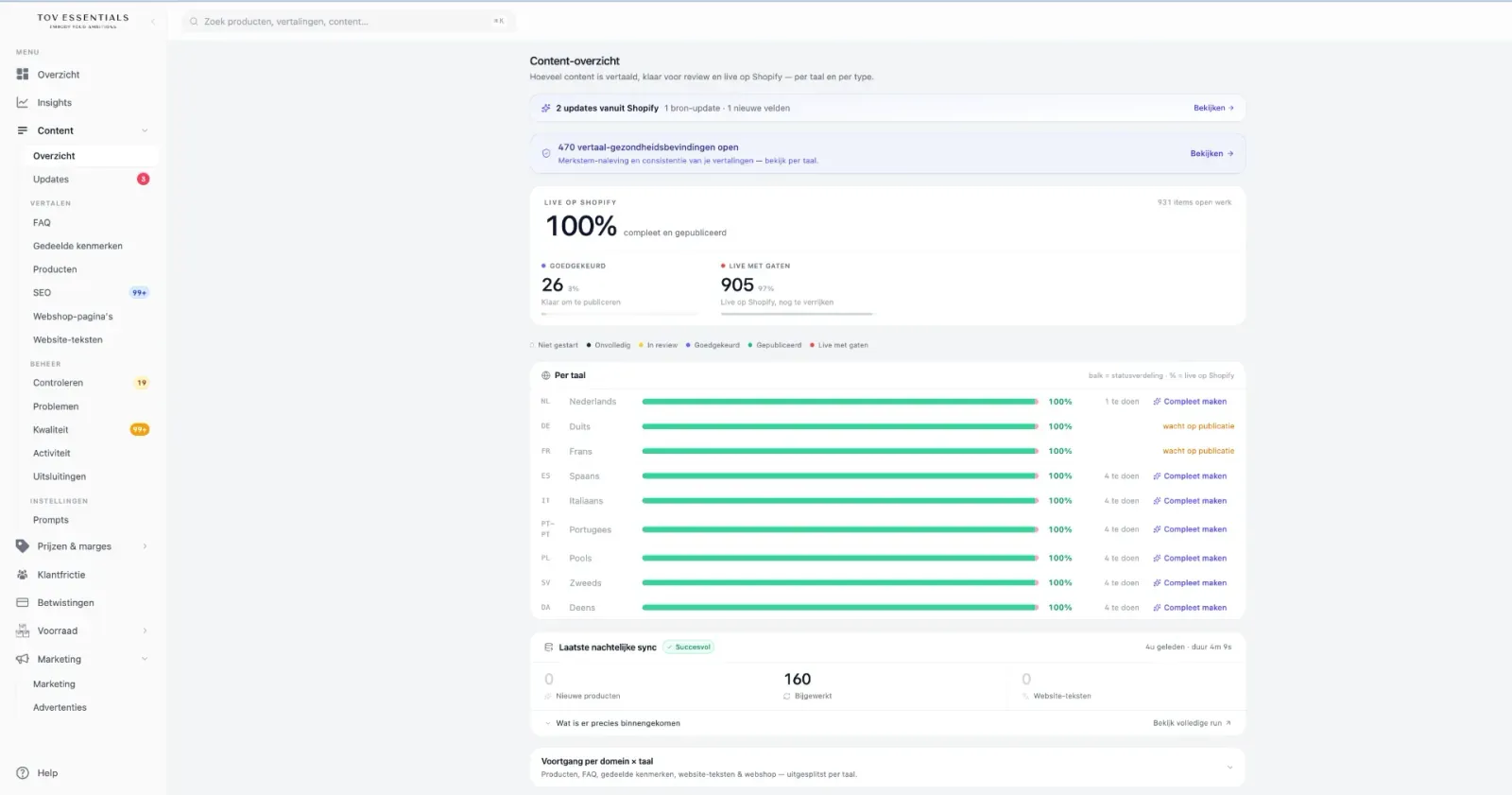 Optivate Translate content-overzicht per taal
